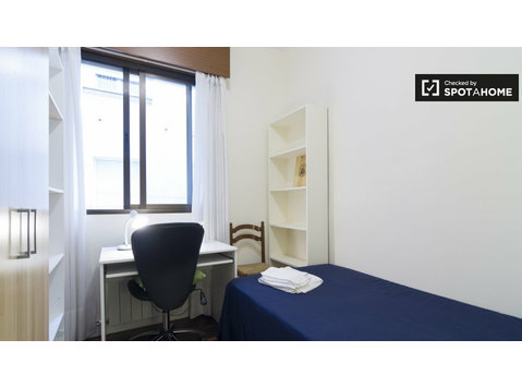Pokoje do wynajęcia w 4-pokojowe mieszkanie, Deusto, Bilbao - Do wynajęcia
