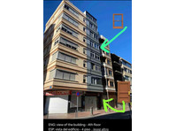 Flatio - all utilities included - Estudio apartment vista… - Alquiler