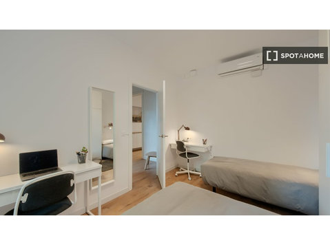 Bett im Mehrbettzimmer in einer 3-Zimmer-Wohnung in… - Zu Vermieten