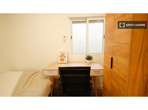 Room for rent in shared apartment in Barcelona - For Rent