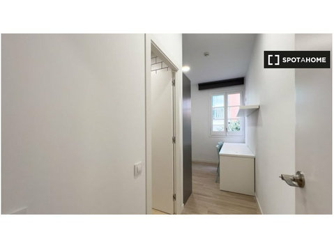 Camera doppia condivisa in residence studentesco in affitto… - In Affitto