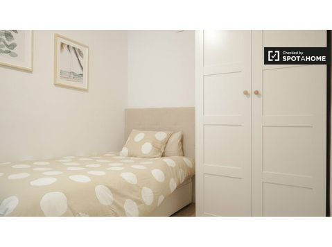Se alquila habitación en piso de 4 habitaciones en Madrid,… - Alquiler