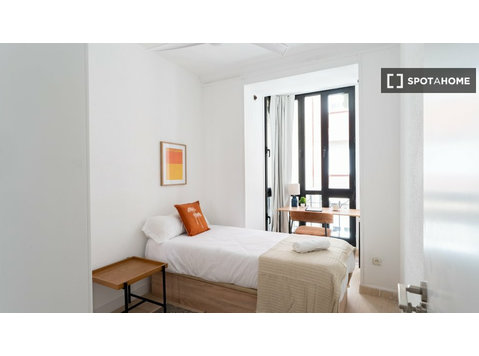 Quarto em apartamento compartilhado para alugar em… - Aluguel