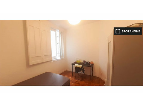 Room in shared apartment in Madrid - 空室あり