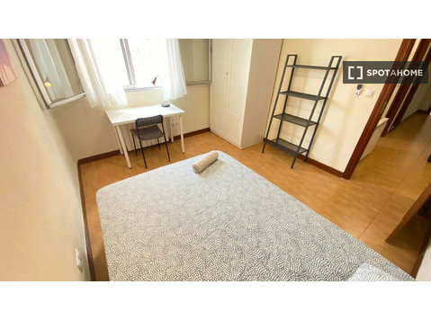 Appartement partagé à Madrid - À louer