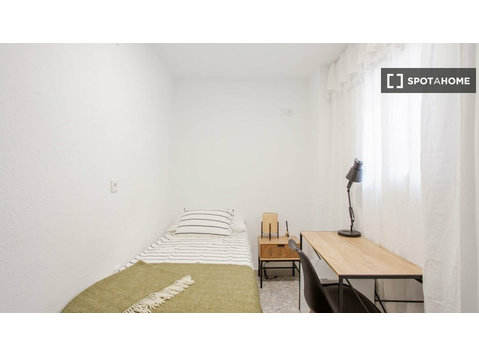 Room for rent in shared apartment in Valencia - Til Leie