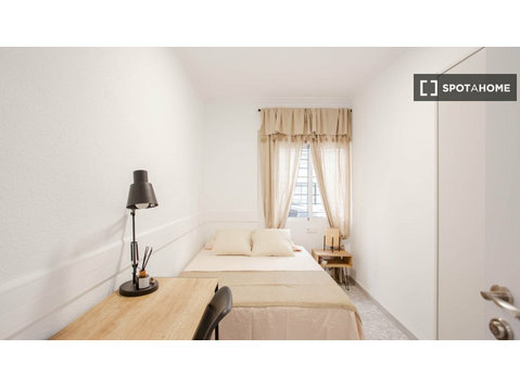 Chambre à louer dans un appartement partagé à Valence - À louer
