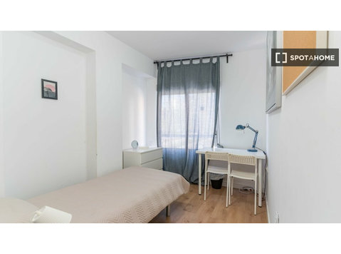 Zimmer in einer 5-Zimmer-Wohngemeinschaft zur Miete in… - Zu Vermieten