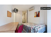 Room in shared apartment in Alicante - השכרה