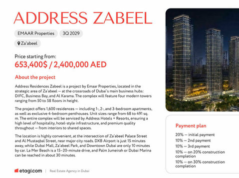 Apartments for sale off-plan in Dubai Zabeel area by Emaar - Leiligheter