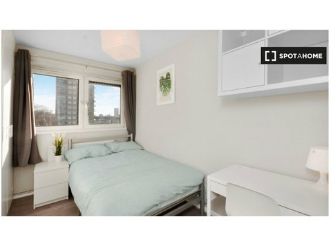 Camera in un appartamento con 4 camere da letto in affitto… - In Affitto