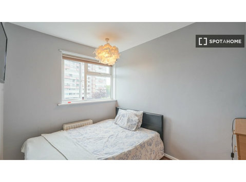 Zimmer in Wohngemeinschaft zu vermieten in Wick, London - Zu Vermieten