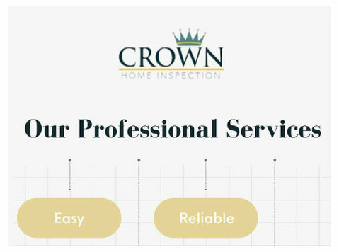 Professional Home Inspection in Punta Gorda | 9412499459 - Kuće
