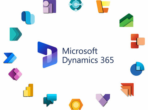 Take your business up by several notches with Dynamics 365 - Inne