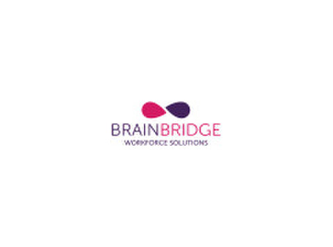 Brainbridge - Functional Analyst - Egyéb