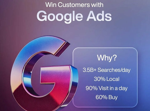 Top Digital Marketing Company in Kerala – Mantra Infotechs - Marketing