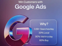 Top Digital Marketing Company in Kerala – Mantra Infotechs - Marketing