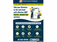 Best Digital Marketing company in Pune| Optimized Infotech - Web development