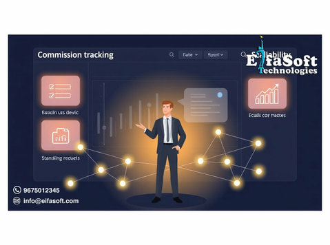 Professional Mlm Software Development Company | Eifasoft - Dezvoltare de Web