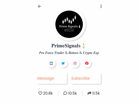 Your Daily Hub for Forex, Crypto, and Soccer AI Predictions - Analysten