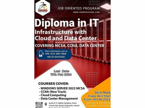 Diploma In It Infrastructure With Data Center Covering : - Egyéb