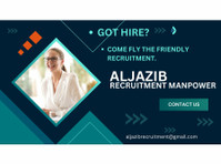 Top 10 manpower recruitment agency in pakistan - Consulting