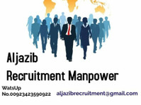 manpower recruitment agencies in Pakistan - Lidské zdroje a kariéra