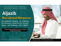 Manpower recruitment agency in Pakistan for Saudi Arab - Upravljane ljudskim resursima