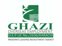 Offering Hr & Recruitment Services From Pakistan - Ľudské zdroje/Nábor