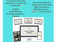 Unlock Your Digital Success in Just 2 Hours a Day! - Turundus
