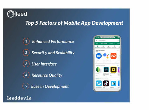 5 Factors Of Mobile App Development & What Is Native App - IT-Consulting & Project Management