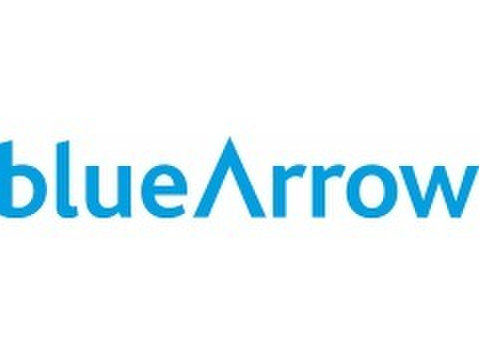 Mobile Support Officer - Liverpool - Engenharia