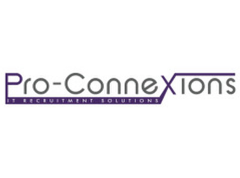 Service Desk Analyst - Инженеринг