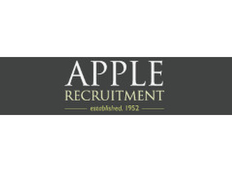 IT Contract Manager - Engineering
