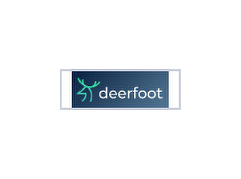 Software Developer - Full Stack (C++ &amp; Angular) - Engineering