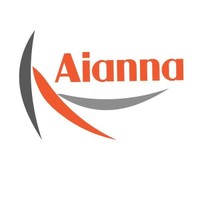 Aianna Corp