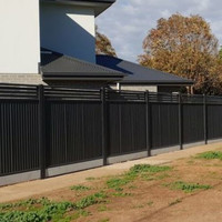Complete  Fencing Solution
