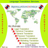 Naresh Thakur