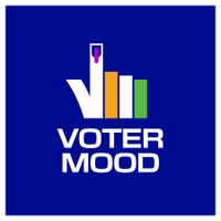 Voter Mood