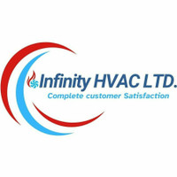 Infinity HVAC